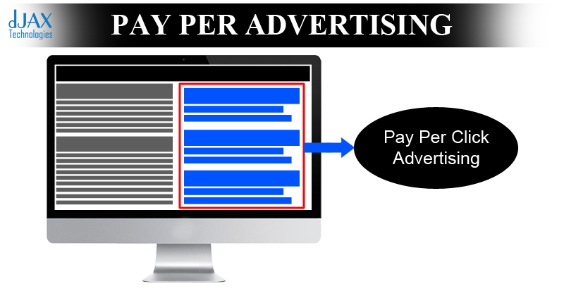 Pay per advertising view