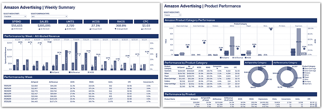 Amazon Advertising API  