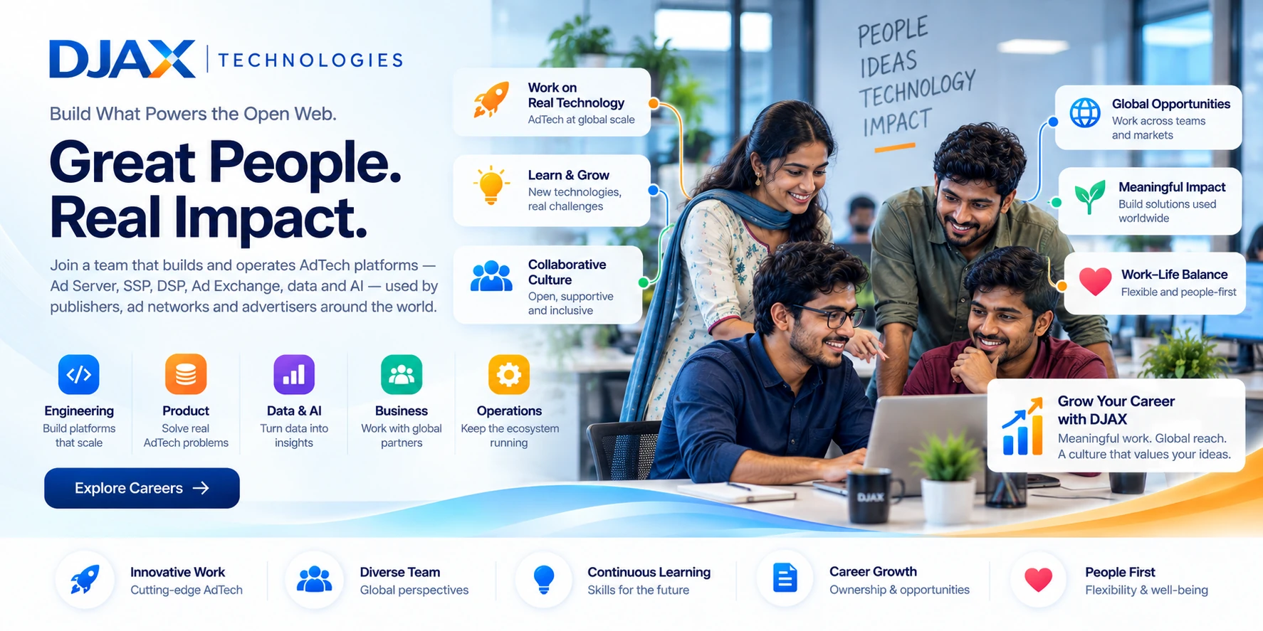 Careers at DJAX Technologies: Great People. Real Impact. Build what powers the open web in engineering, product, data and AI, business and operations roles, with global opportunities, learning and growth, a collaborative culture and work-life balance
