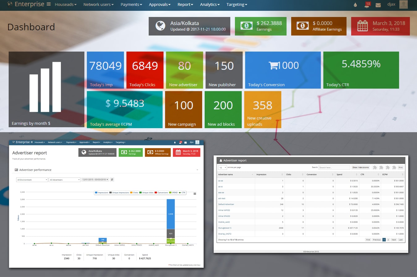 Djax Enterprise Adserver