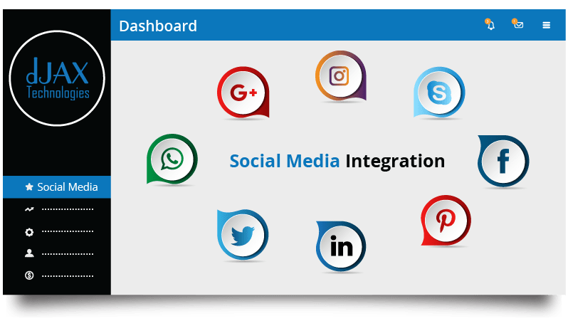 Social Media Integration